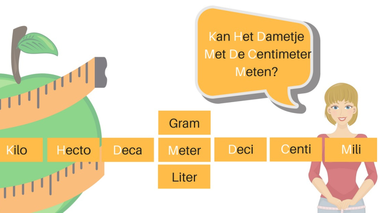 kan-het-dametje-met-de-centimeter-meten-liters-grammen