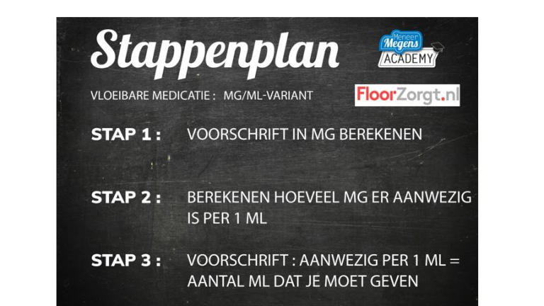 vloeibare medicatie medische rekenen