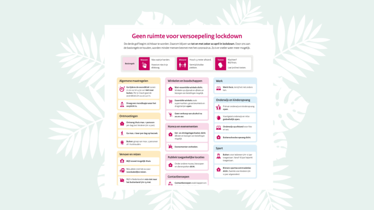 geen ruimte voor versoepeling lockdown 23-3-2021