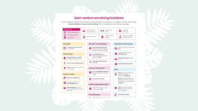 geen verdere verruiming lockdown 8-03-2021