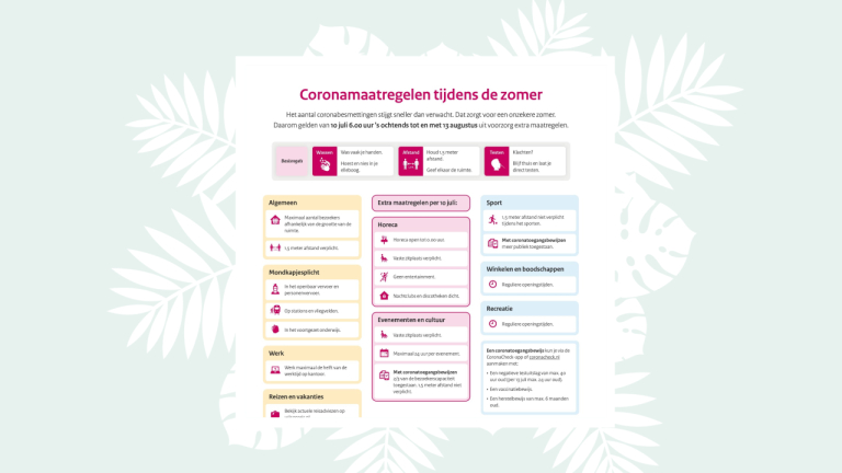 extra coronamaatregelen zomer 2021 vanaf 10-7-2021